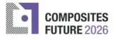 COMPOSITES FUTURE 2026