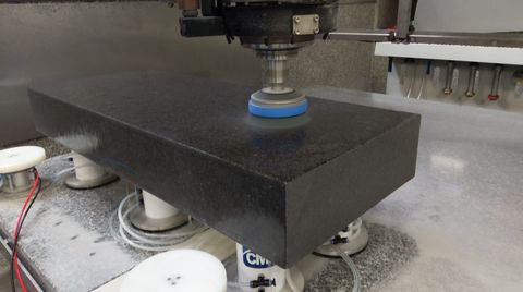 The bridge milling machine revolution