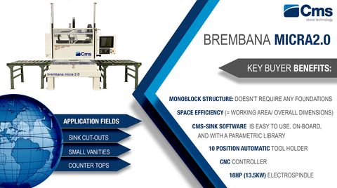 The Brembana Micra2.0